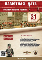 Памятная дата военной истории России.