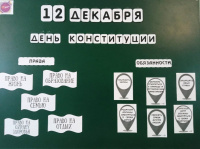 День Конституции Российской Федерации