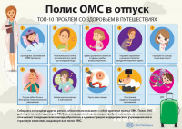 Летний отдых без хлопот: почему нужно брать полис ОМС в отпуск