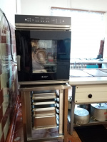 Модернизация школьных столовых