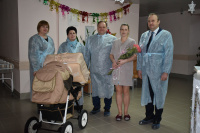 Поздравление с рождением сына