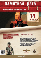 Памятная дата военной истории России.